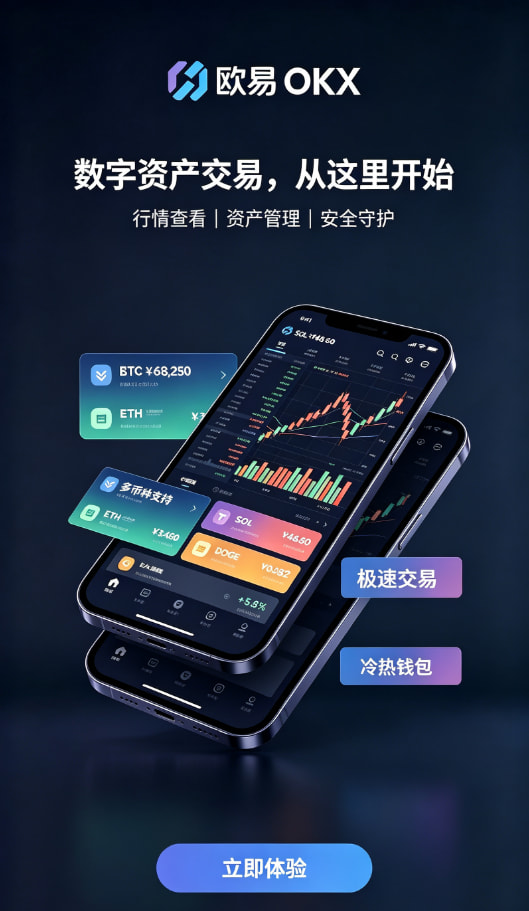 欧交易所App官方下载使用体验分享二